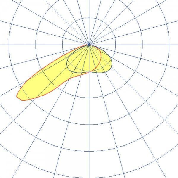 KEO PL-Прожектор 2-600