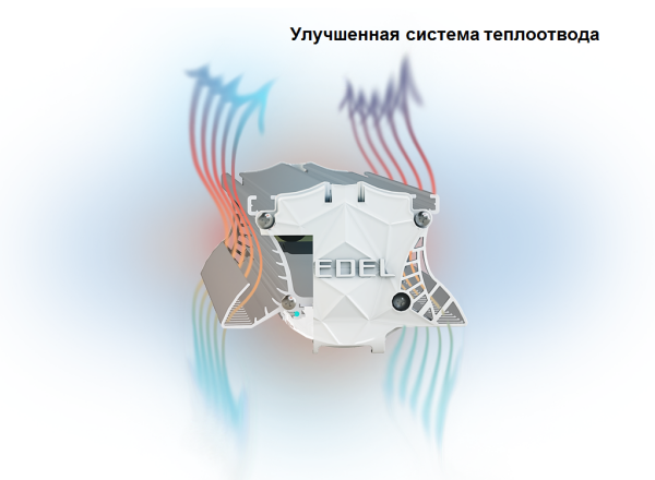 LEDEL L-industry 30 Turbine