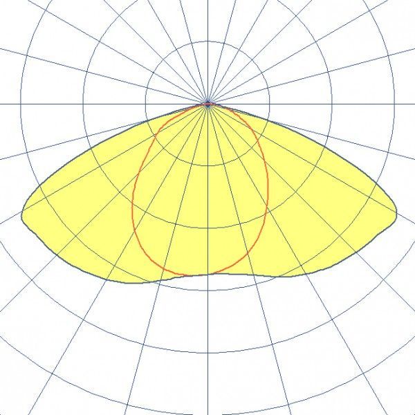 KEO PL-Прожектор 2-600