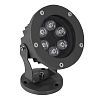 KEO-APL-6W