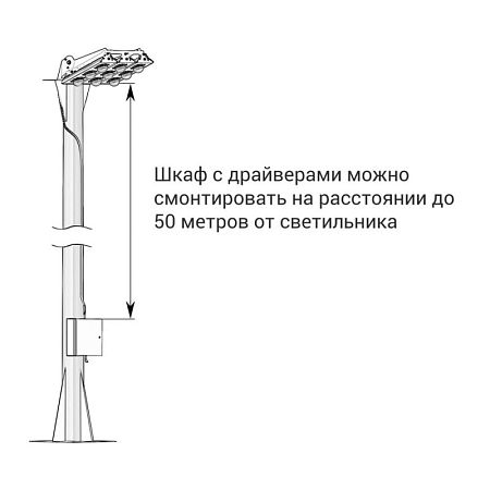KEO PL Плазма v2.0-1000