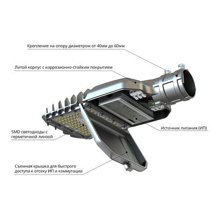 KEO PL-STREET XS 90 Эко 155?70°