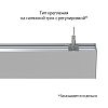 KEO PL-LINE M 60 1500мм