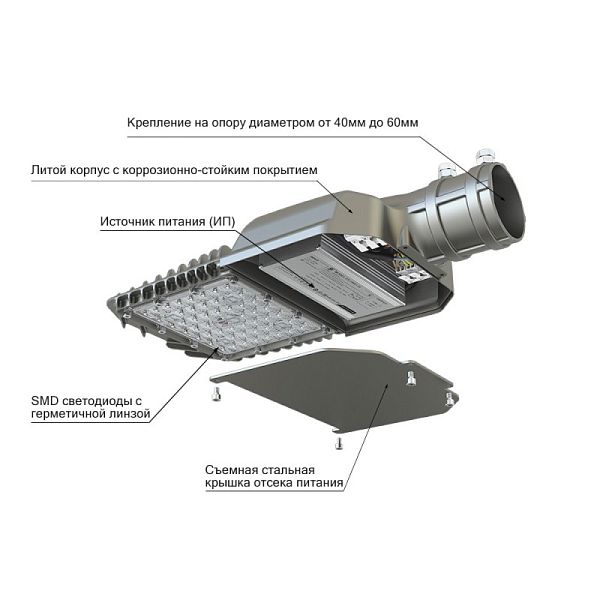 KEO PL-STREET XS 30 Лайт 135x55°