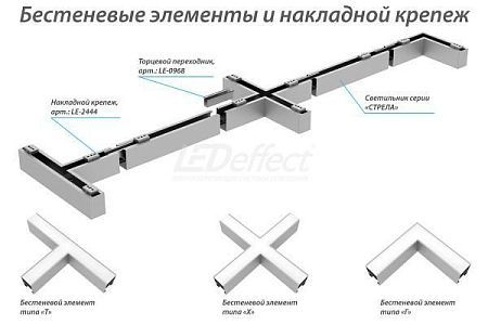 LEDeffect СТРЕЛА 80 1950мм
