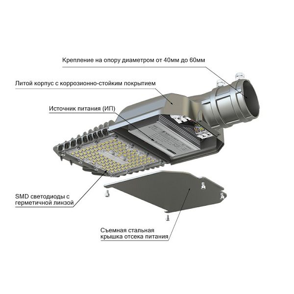 KEO PL-STREET XS 70 Лайт 155x70°