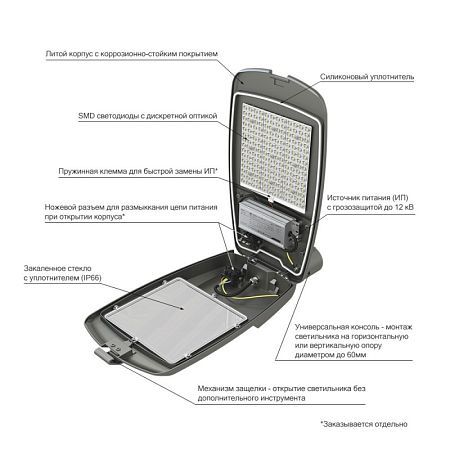 KEO PL-STREET M 100 Эко