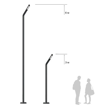 KEO-ПАРК 4 Г 30/45/60/70/80/90