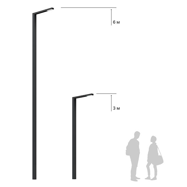 KEO-ПАРК AL 5 Г 30/45/60