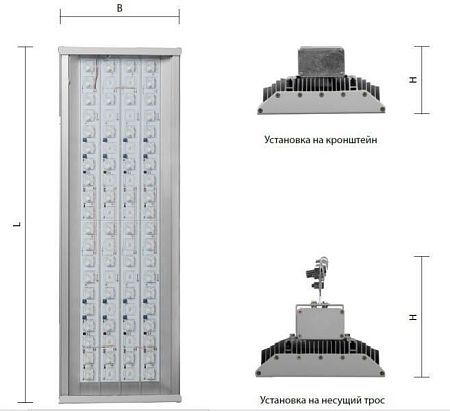 GALAD СТАНДАРТ LED-80