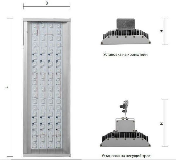 GALAD СТАНДАРТ LED-120